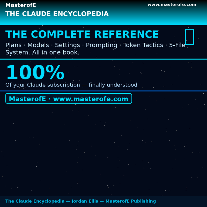 CLAUDE ENCYCLOPEDIA – The Complete Guide to Claude AI, Use Cases, Prompting & Advanced Mastery