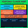 30 Steps to Master Claude – The Complete Guide to Using Claude Effectively