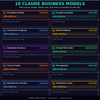 Claude – Your Future with AI | Master Productivity, Creativity & Smarter Workflows