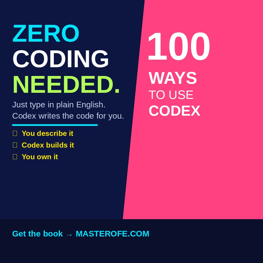 How to Use Codex The Complete Guide to AI Powered Coding and Programming