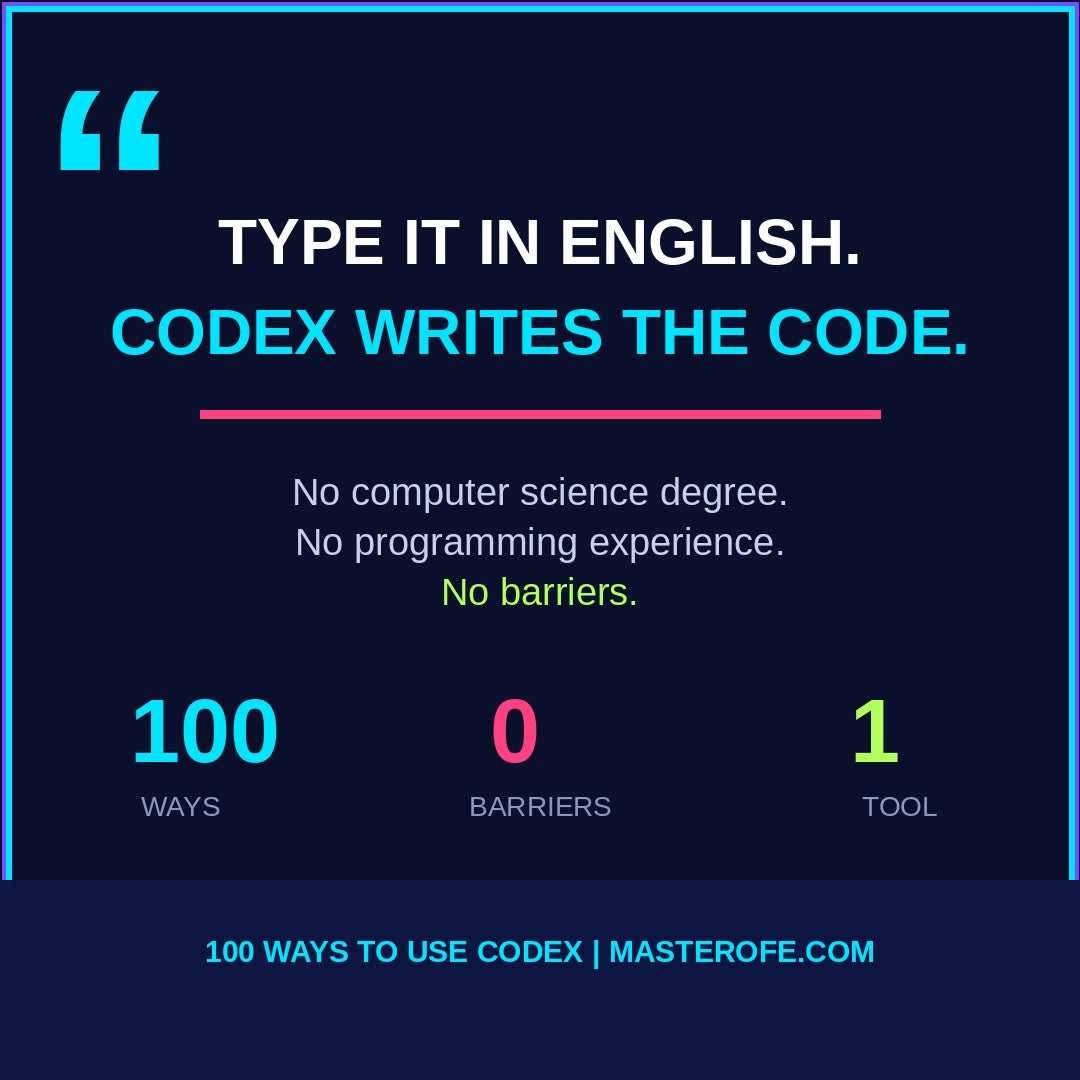 How to Use Codex The Complete Guide to AI Powered Coding and Programming