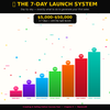 Creating & Selling Online Courses Fast: From Idea to Income in 30 Days (Zero Tech Skills Needed)