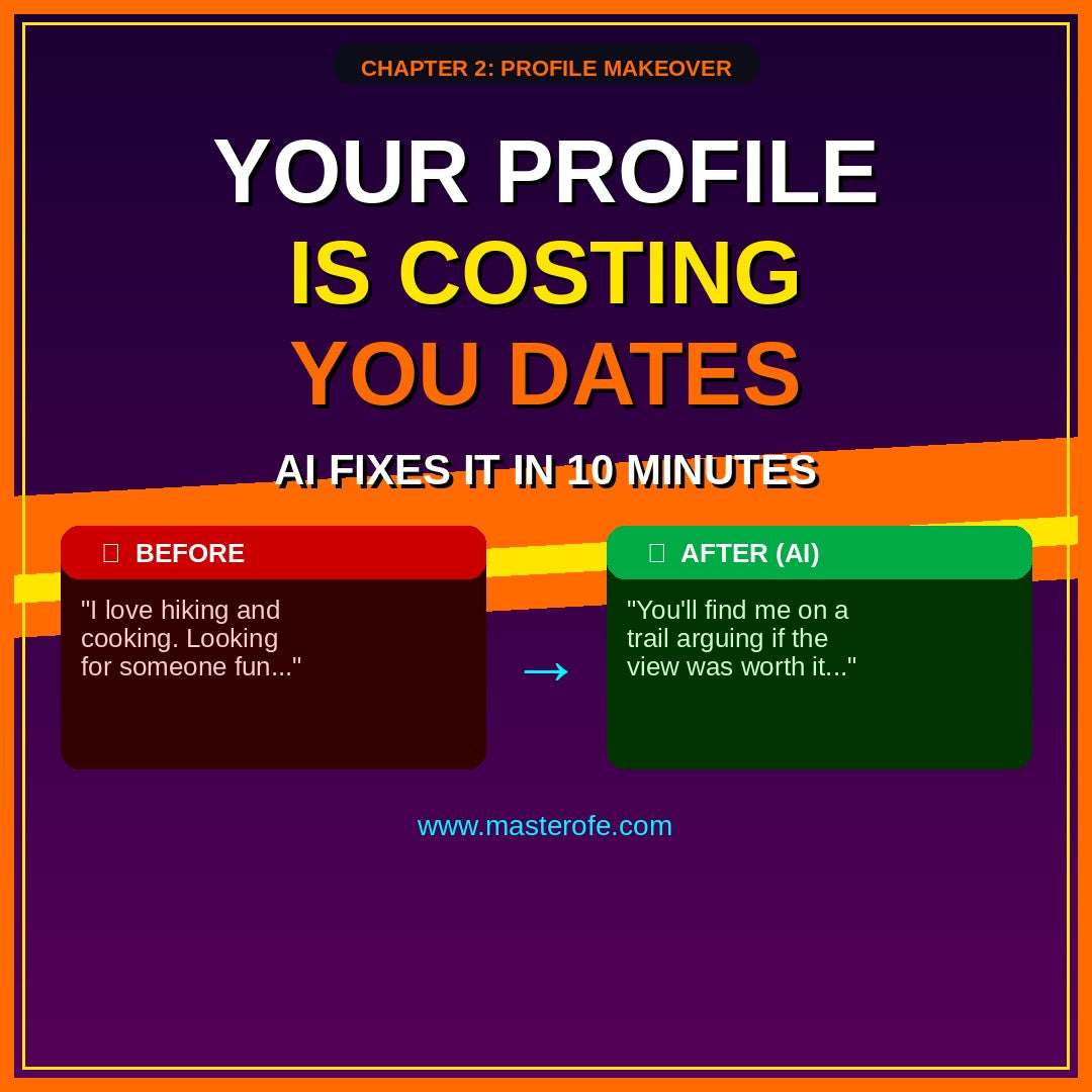 Dating Edge The Complete Guide to Building Confidence