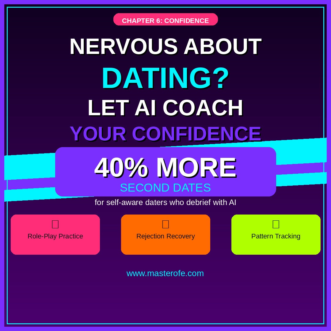 Dating Edge The Complete Guide to Building Confidence