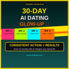 DATING EDGE – Build Confidence, Improve Communication & Create Meaningful Connections
