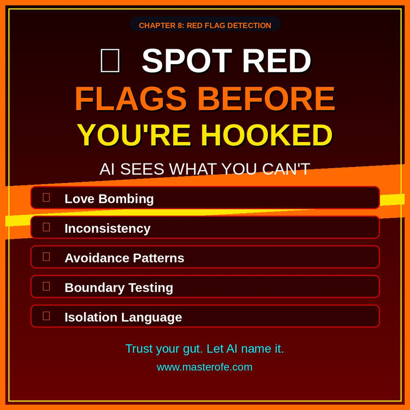 DATING EDGE – Build Confidence, Improve Communication & Create Meaningful Connections