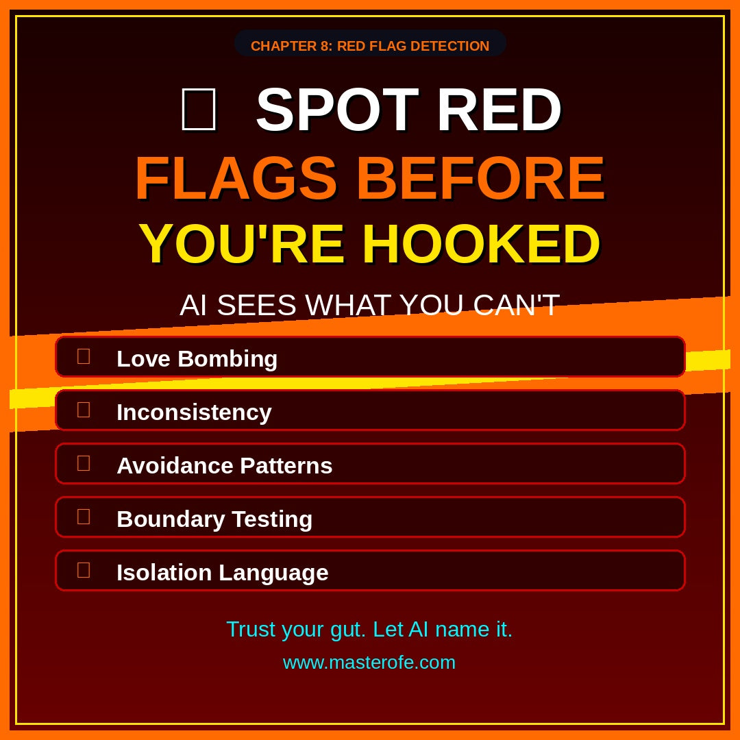 Dating Edge The Complete Guide to Building Confidence