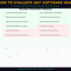 Software Deal Hunter’s Bible – Find the Best Software Discounts, Lifetime Deals & Hidden Savings