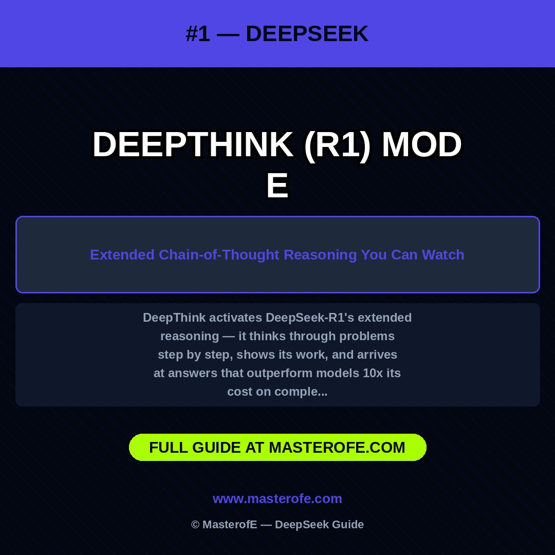 20 Features of All AI Platforms: A Practical Digital Guide to Understanding the Core Capabilities of Modern Artificial Intelligence Tools