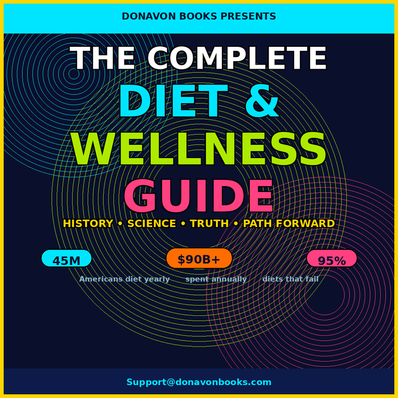 DIETER'S BOOK – A Practical Guide to Healthy Eating, Sustainable Weight Management & Better Nutrition