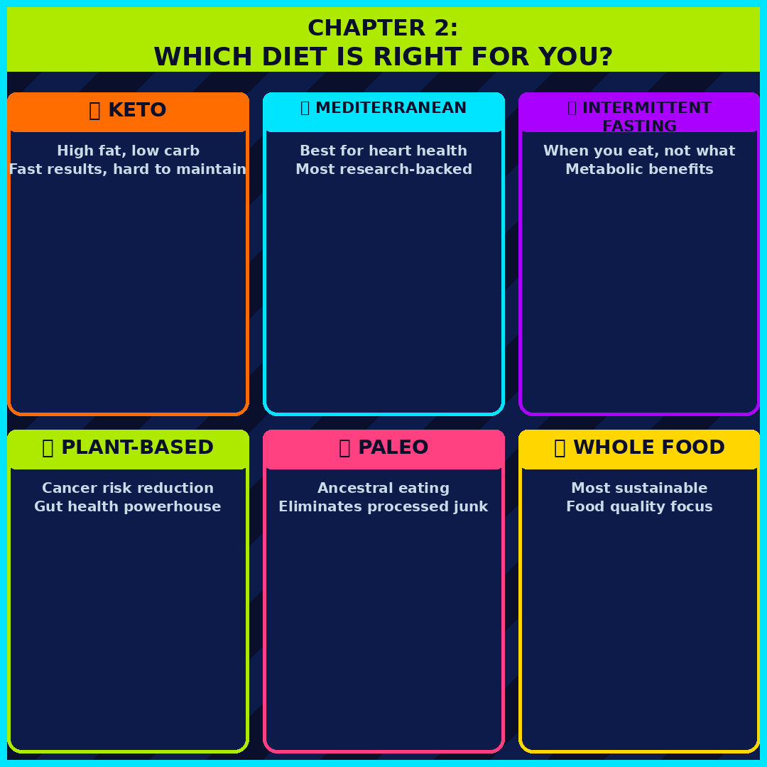 Dieters Book The Complete Diet and Wellness Guide for a Healthier Lifestyle