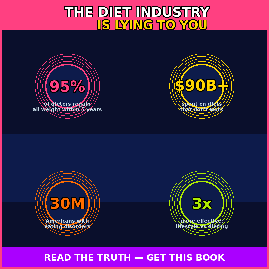 Dieters Book The Complete Diet and Wellness Guide for a Healthier Lifestyle