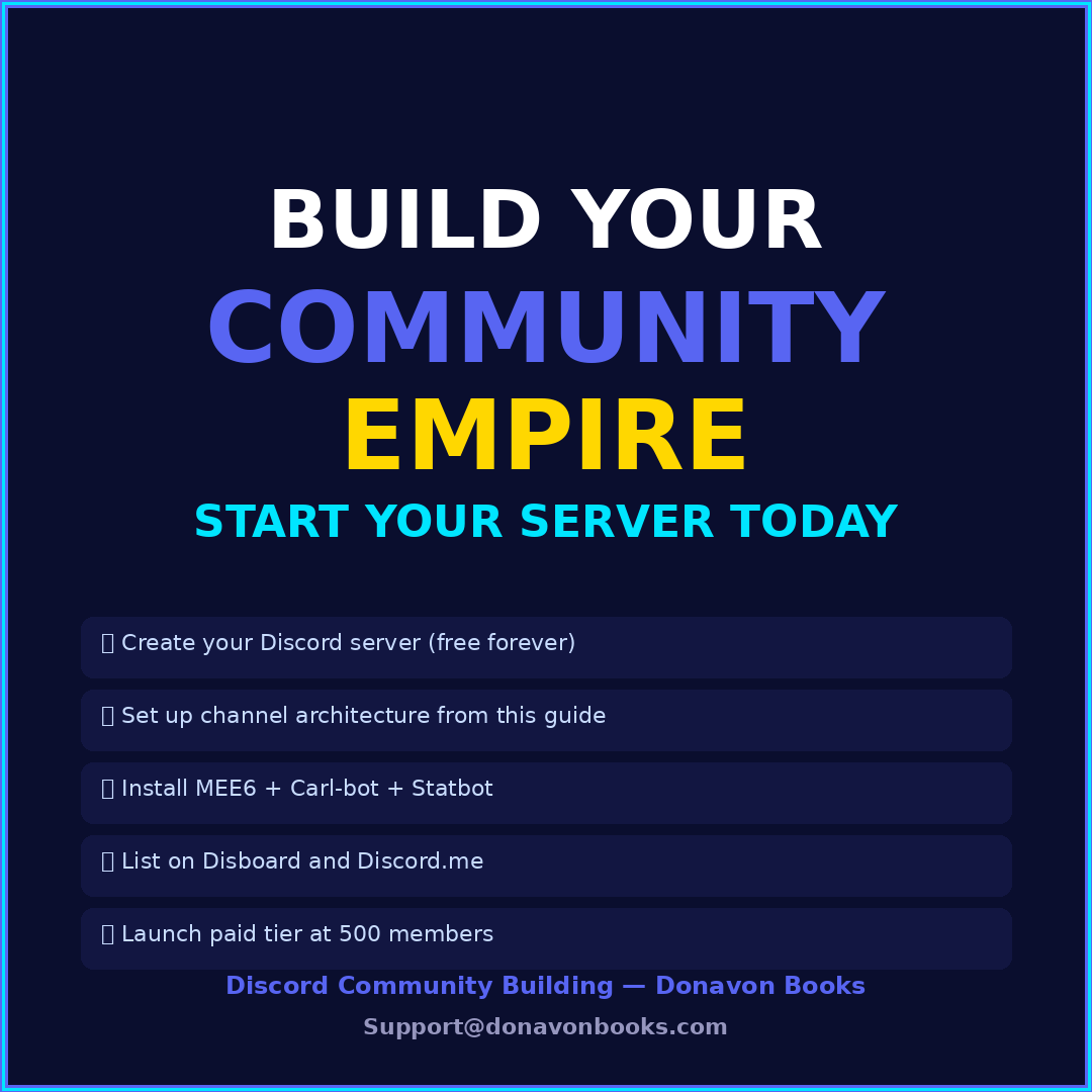 Discord Community Building The Complete Guide to Creating, Growing, and Managing Online Communities