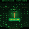 Domain Millions: The Ultimate Guide to Building Wealth with Domain Investing