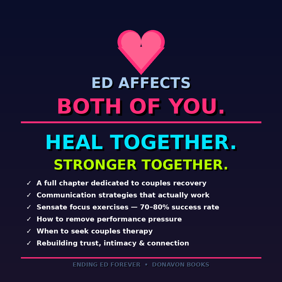 Ending ED Forever The Complete Guide to Improving Confidence, Wellness, and Performance