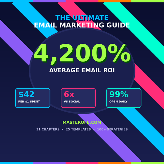 Email Marketing Master Guide The Complete Guide to Building Campaigns