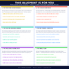 The AI Empire Blueprint – Build, Automate & Scale a 6-Figure AI Business | Marcus J. Reeves