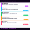 Solo Empire – Build a 1-Person AI Business & Scale with Smart Automation