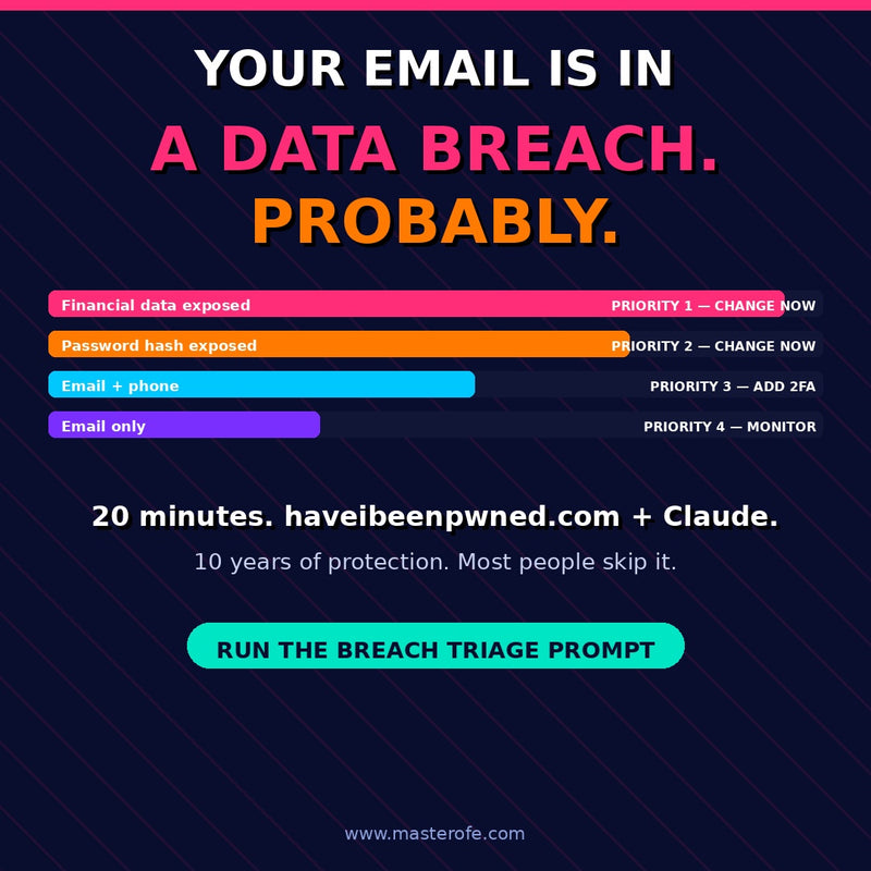 Erase Yourself From the Internet – Complete Digital Privacy & Online Footprint Removal Guide