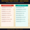 Keeping Family Together – A Guide to Strong Relationships, Communication & Lasting Bonds