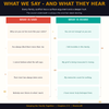 Keeping Family Together – A Guide to Strong Relationships, Communication & Lasting Bonds