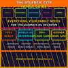 ATLANTIC CITY FAMILY GUIDE – Plan the Perfect Family Trip, Attractions, Food & Budget-Friendly Fun