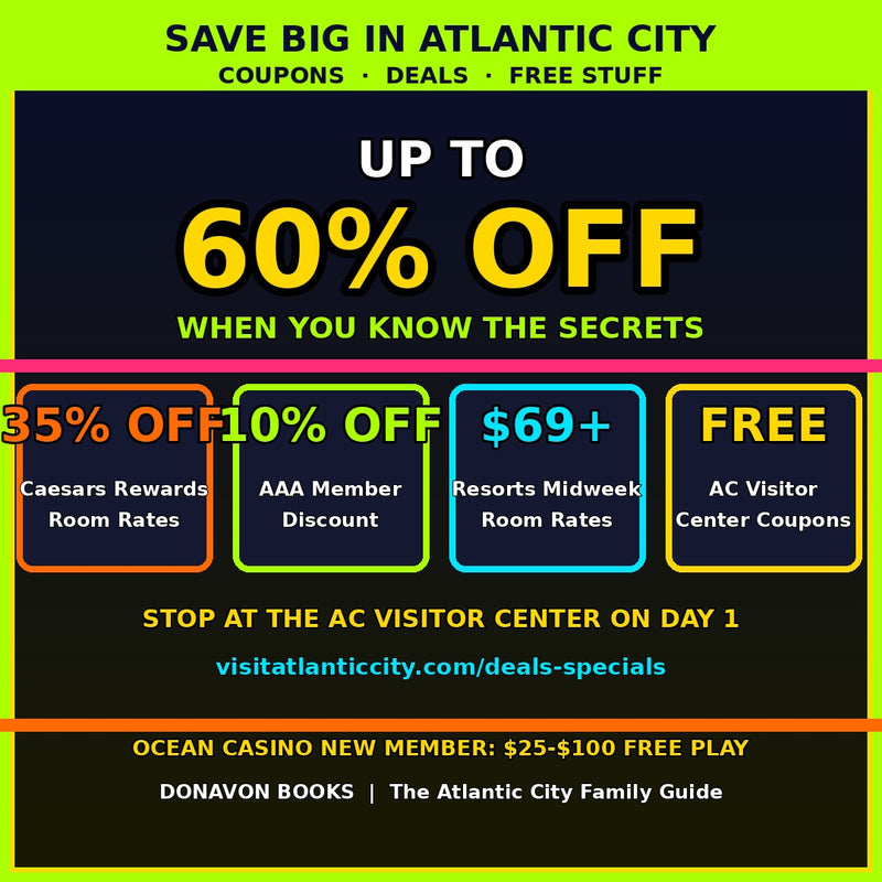 ATLANTIC CITY FAMILY GUIDE – Plan the Perfect Family Trip, Attractions, Food & Budget-Friendly Fun