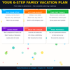 Family Adventures on a Budget – Travel More, Spend Less & Create Lasting Memories