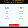 Build a Beautiful Body – Complete Guide to Fitness, Strength & Body Transformation