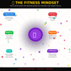 Build a Beautiful Body – Complete Guide to Fitness, Strength & Body Transformation