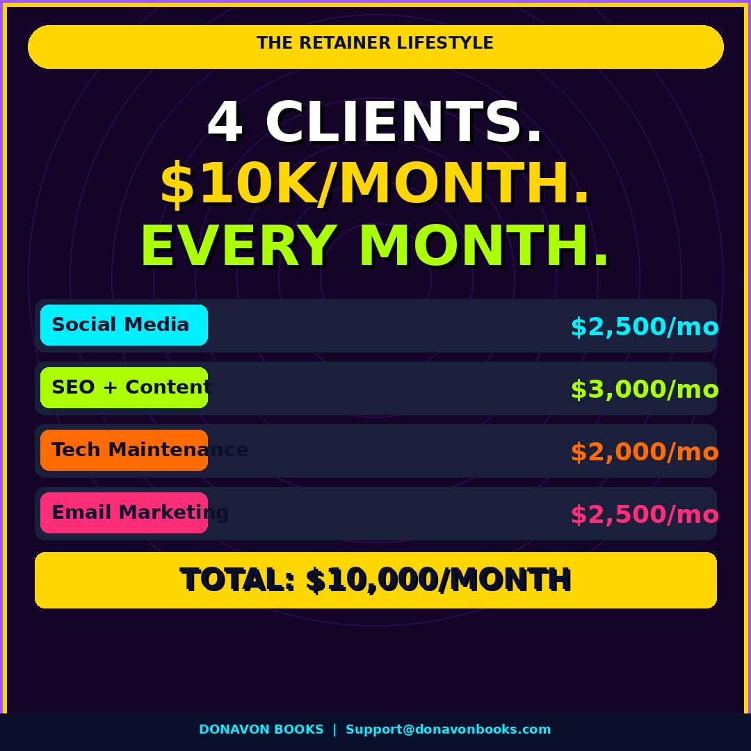 Freelancing To 10K The Complete Guide to Building a High Income Freelance Career