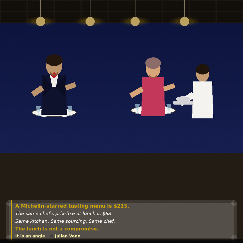 Five Stars – A Guide to Achieving Excellence, Success & Top-Level Performance