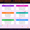 Ghost Business – Build Invisible Online Businesses That Generate Income Quietly