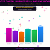 Ghost Business – Build Invisible Online Businesses That Generate Income Quietly
