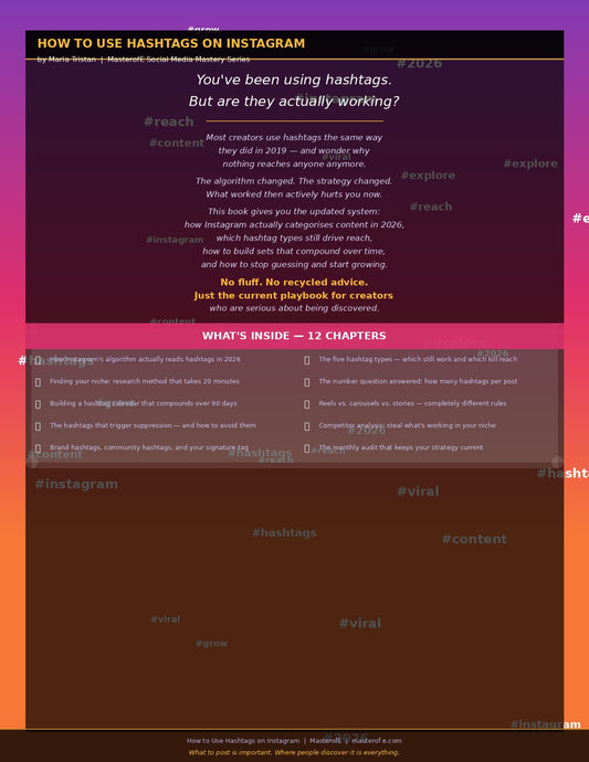 Instagram Hashtags Pack – Viral Growth, Reach & Engagement Booster Guide