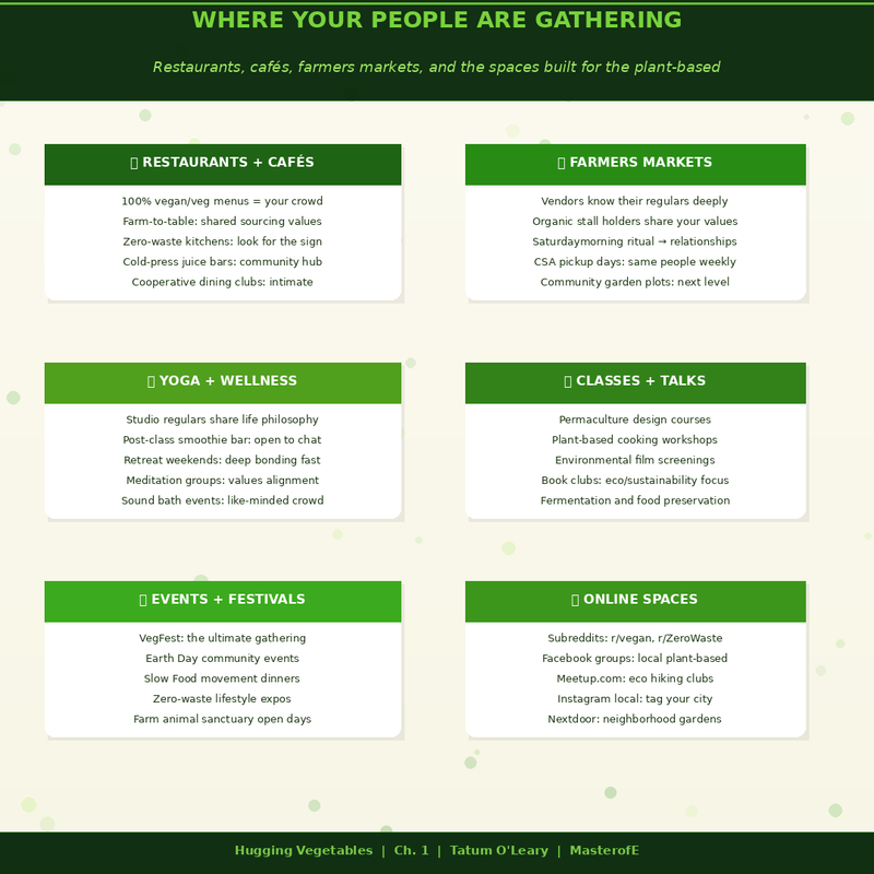 Hugging Vegetables – A Fun Guide to Healthy Eating, Mindful Nutrition & Better Lifestyle Habits