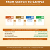 How to Bring Your Idea to Market: Turn Concepts into Profitable Reality