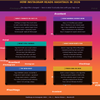 Instagram Hashtags Pack – Viral Growth, Reach & Engagement Booster Guide
