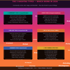Instagram Hashtags Pack – Viral Growth, Reach & Engagement Booster Guide
