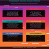 Instagram Hashtags Pack – Viral Growth, Reach & Engagement Booster Guide