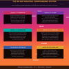 Instagram Hashtags Pack – Viral Growth, Reach & Engagement Booster Guide