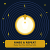 Rinse & Repeat – The System for Building Consistency, Habits & Long-Term Success