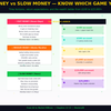 Penny Stock Millionaire – How to Trade Small Stocks & Build Big Wealth from Low-Cap Markets