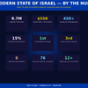 Hear O Israel – A Spiritual Guide to Faith, Prayer & Inner Connection