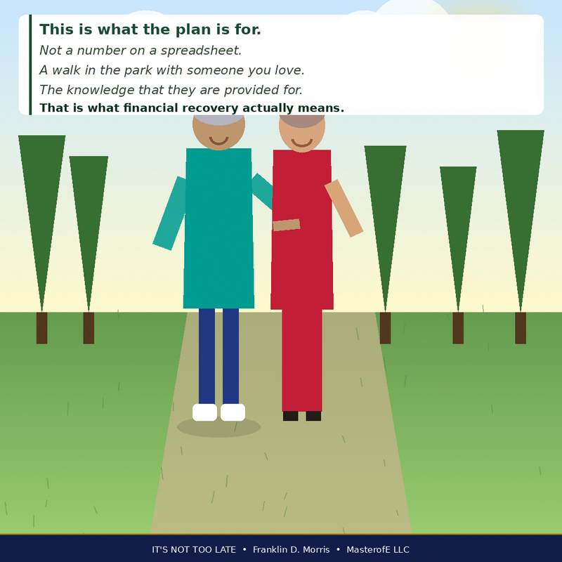 It’s Not Too Late – A Guide to Reinvention, Hope & Starting Over at Any Age