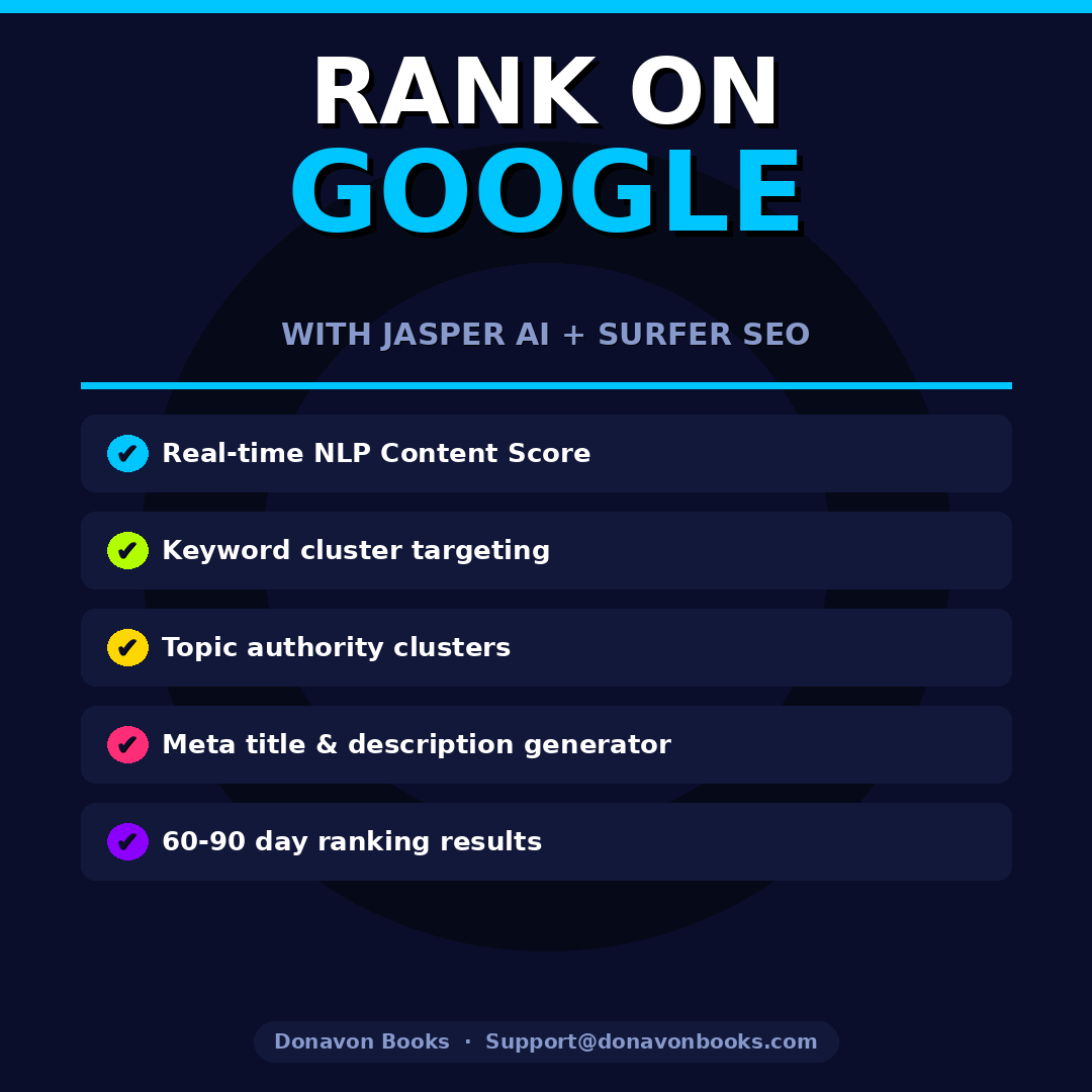 JASPER AI MASTERY GUIDE