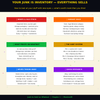 Junk to Gold – Turn Waste, Skills & Ideas into Profit Using Smart Monetization Strategies
