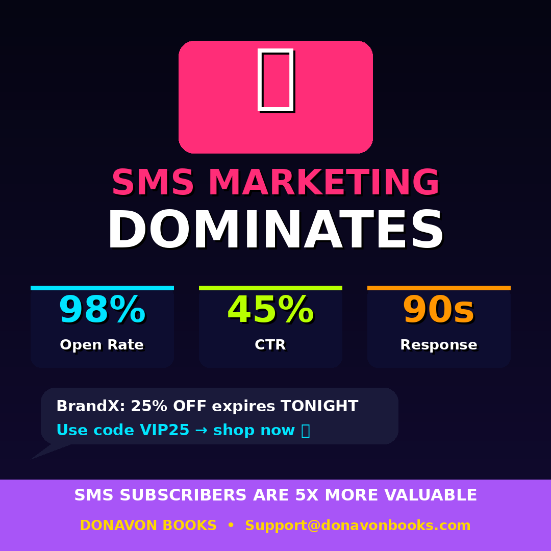 Klaviyo Encyclopedia The Complete Guide to Email Marketing, Automation, and Ecommerce Growth