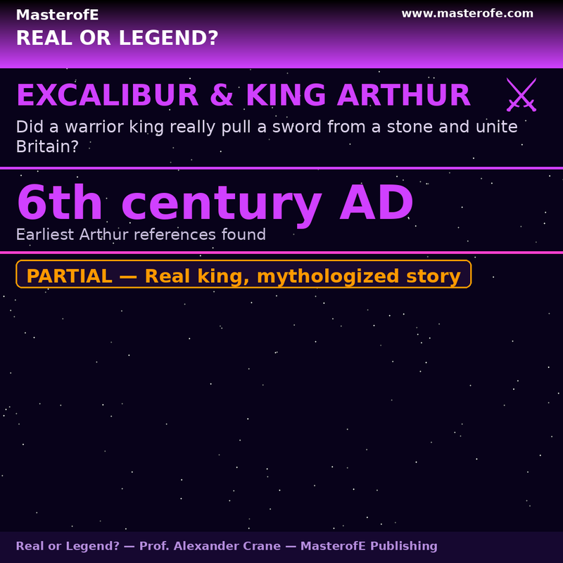 Real or Legend – Uncovering the Truth Behind History, Myths & Unexplained Stories