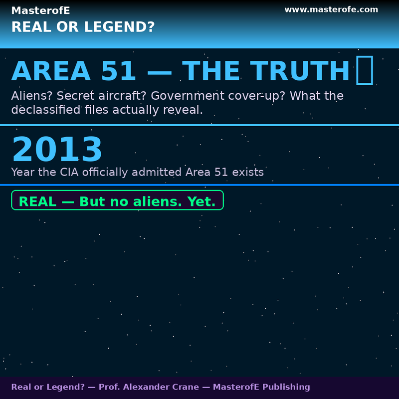 Real or Legend – Uncovering the Truth Behind History, Myths & Unexplained Stories